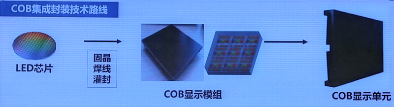 COB.png COB.png